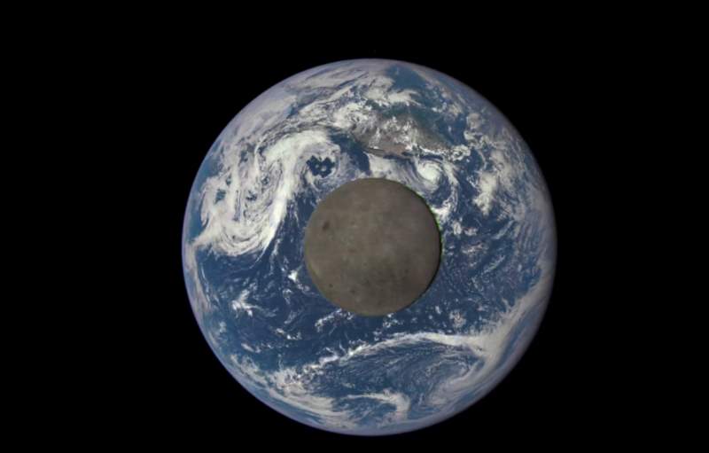 Moon transiting the Earth - EPIC