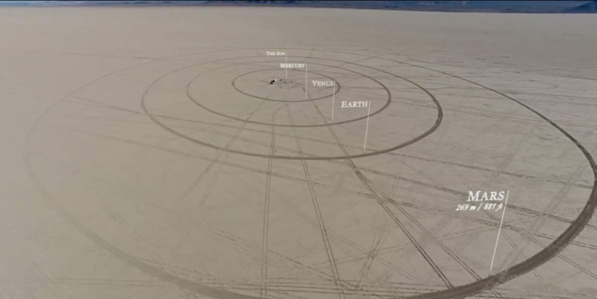 scale model of solar system