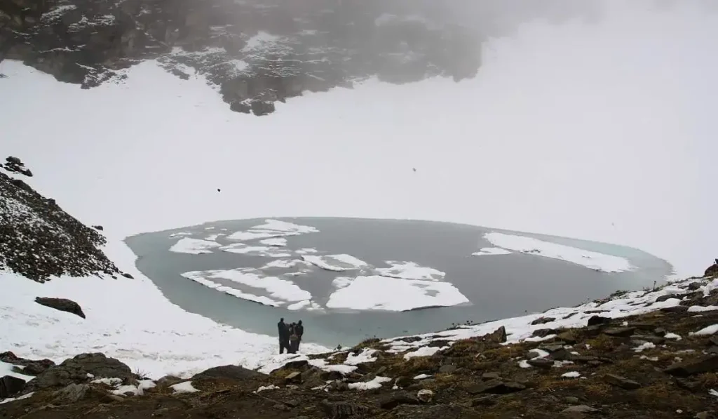 Strange Places in the World: Roopkund Lake