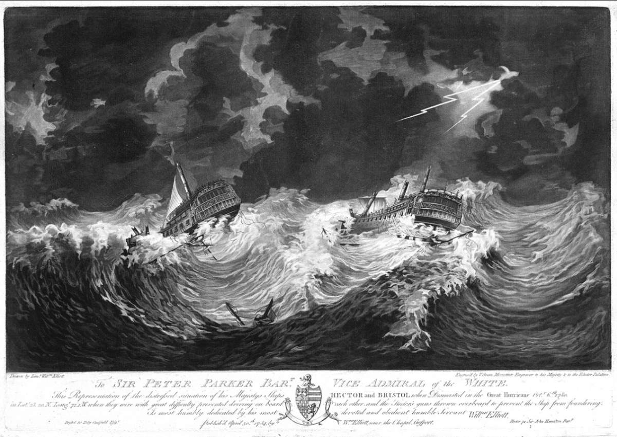 Saffir-Simpson Hurricane Wind Scale - Great Hurricane of 1780