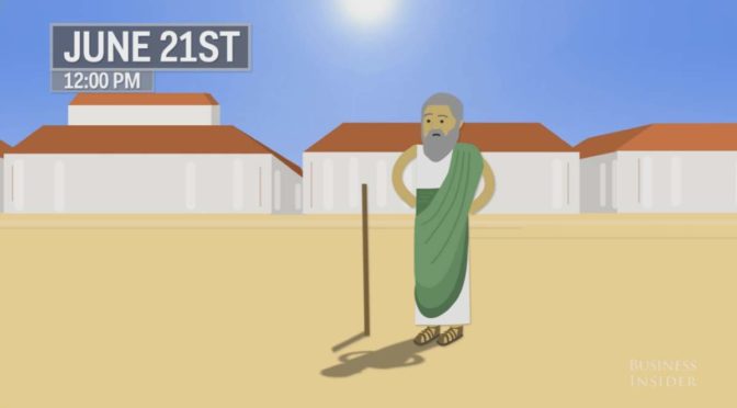 Eratosthenes in Alexandria, calculating the circumference of Earth