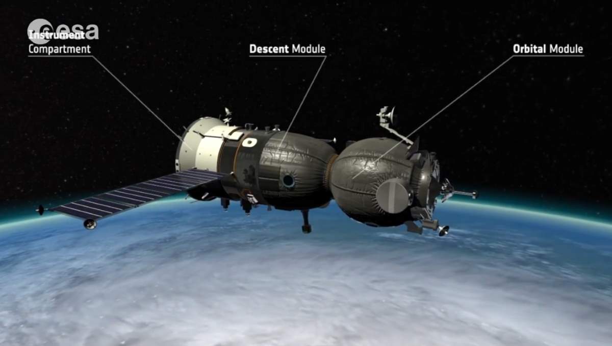 Soyuz spacecraft compartments