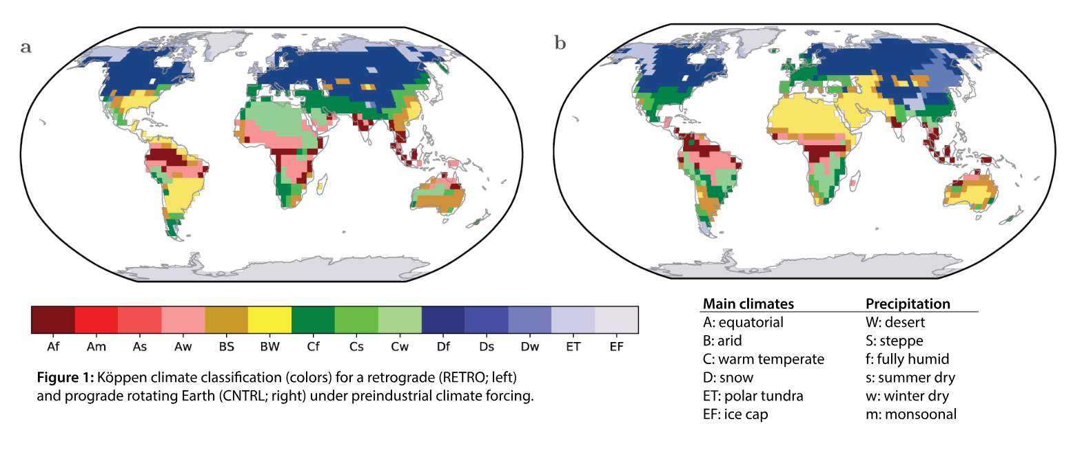 What would happen if the Earth started spinning backward? Retro vs Prograde Rotating Earth Climates