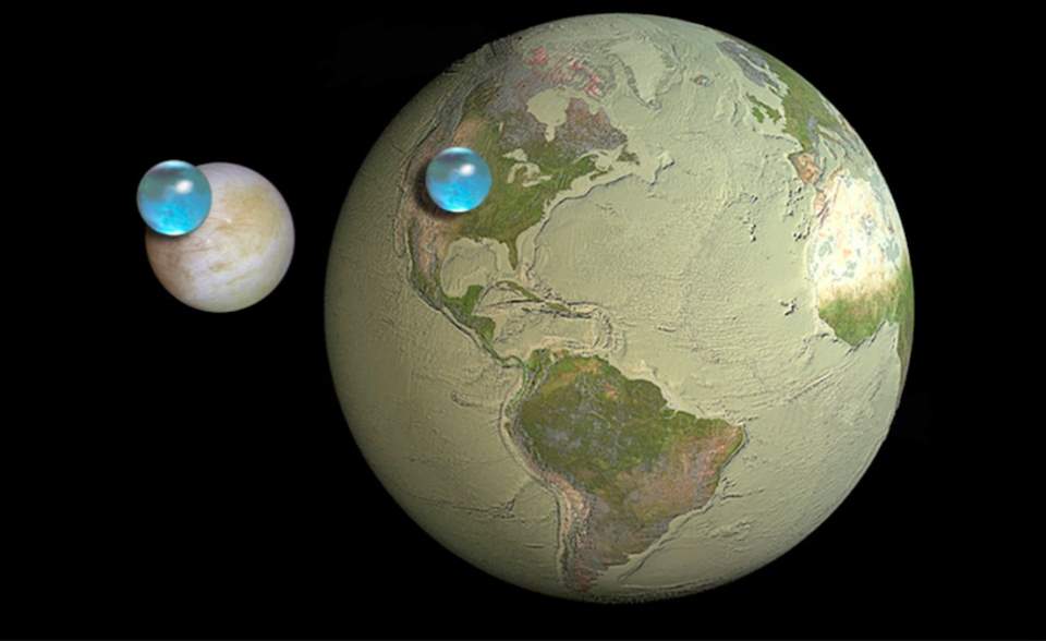 The volumes of water on Earth and Europa