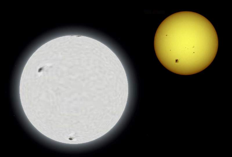 Sirius A and Sun in scale