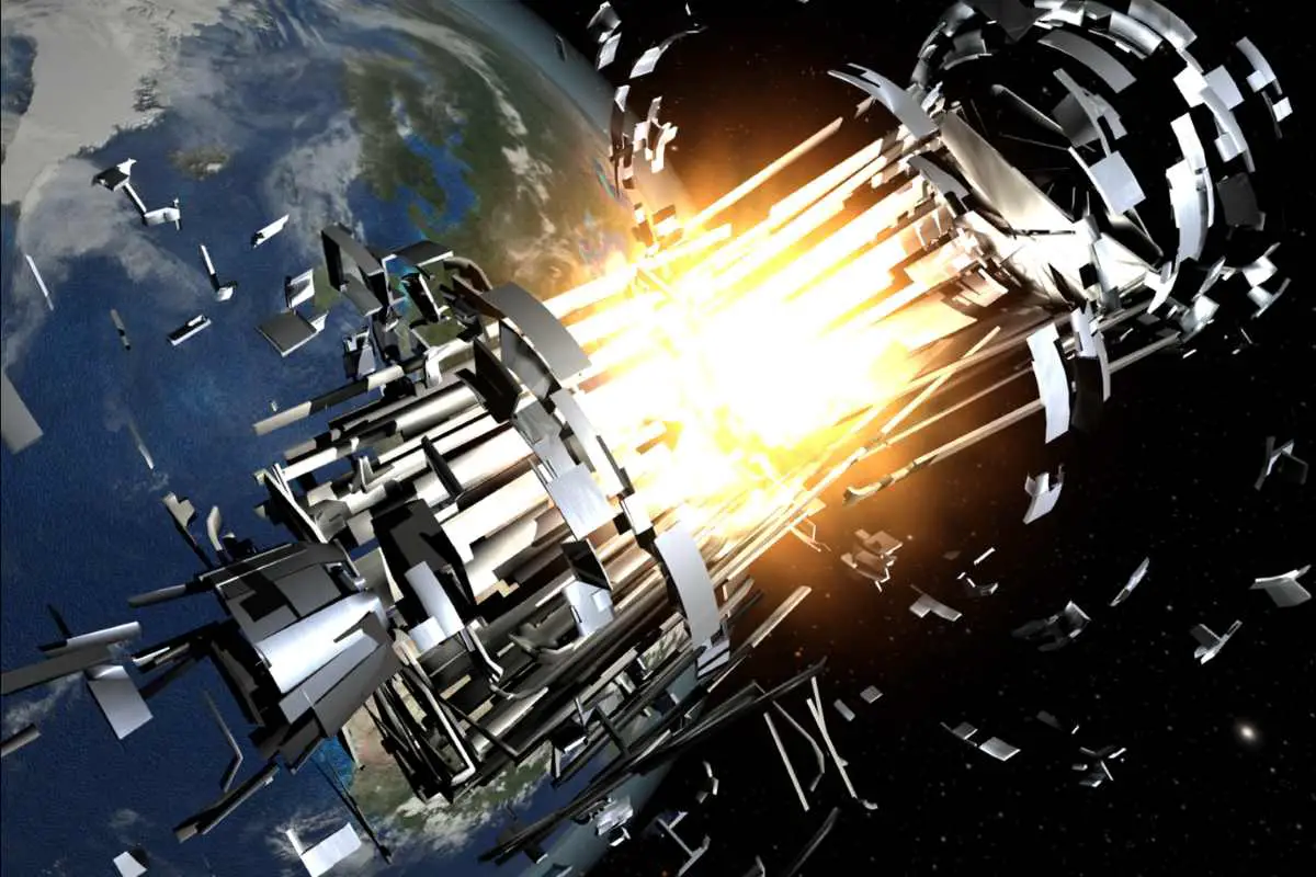 Kessler Syndrome: Explosions of satellites and rocket bodies