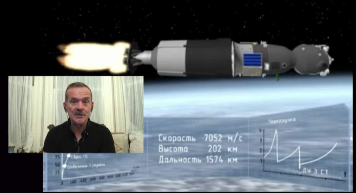 Chris Hadfield explains Soyuz MS-11 Launch