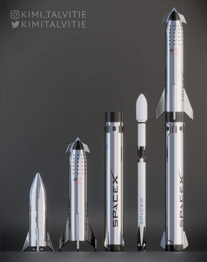 SpaceX Starhopper - Starship - Super Heavy booster - Falcon 9 3D comparison