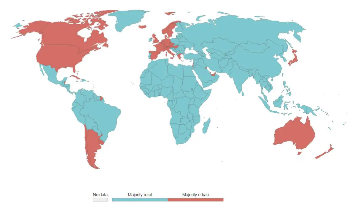 Urbanization of the world - 1950