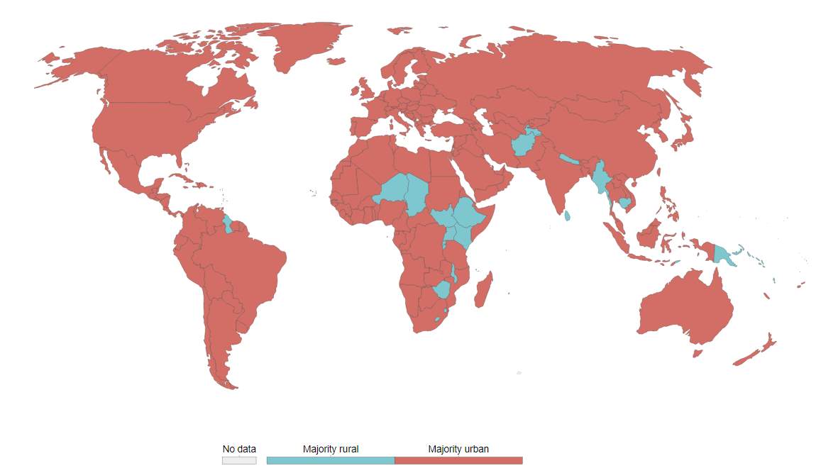 Urbanization of the world - 2050