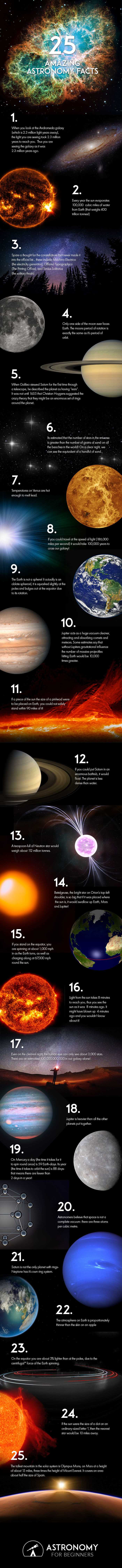 25 amazing astronomy facts