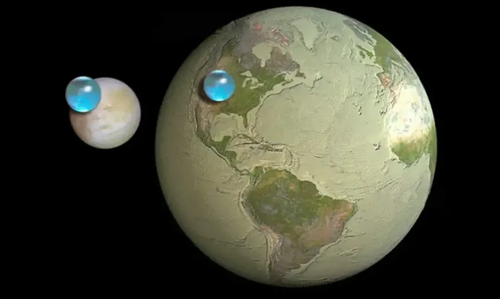 The volumes of water on Earth and Europa