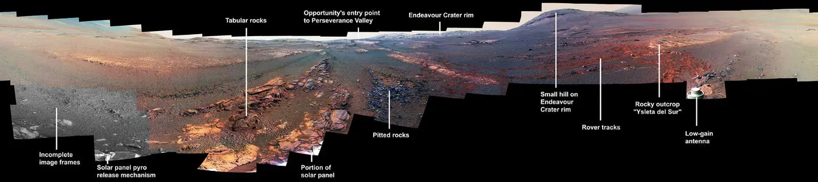 Opportunity Parting Mars Panorama (annotated)