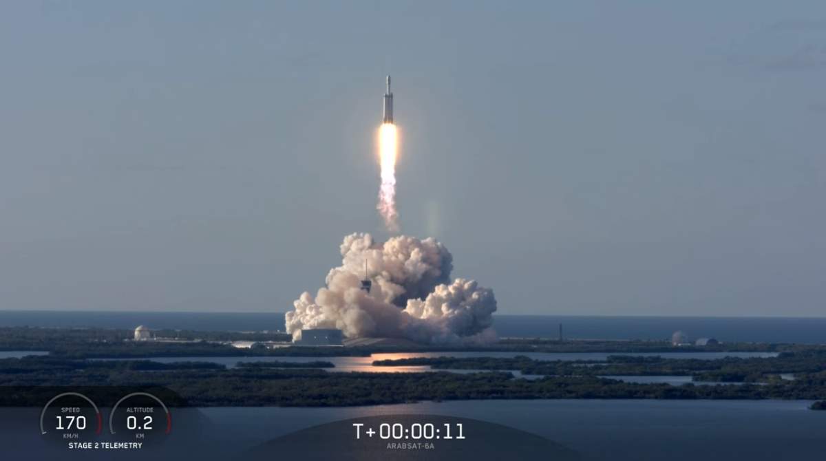 Falcon Heavy Launch on April 11, 2019