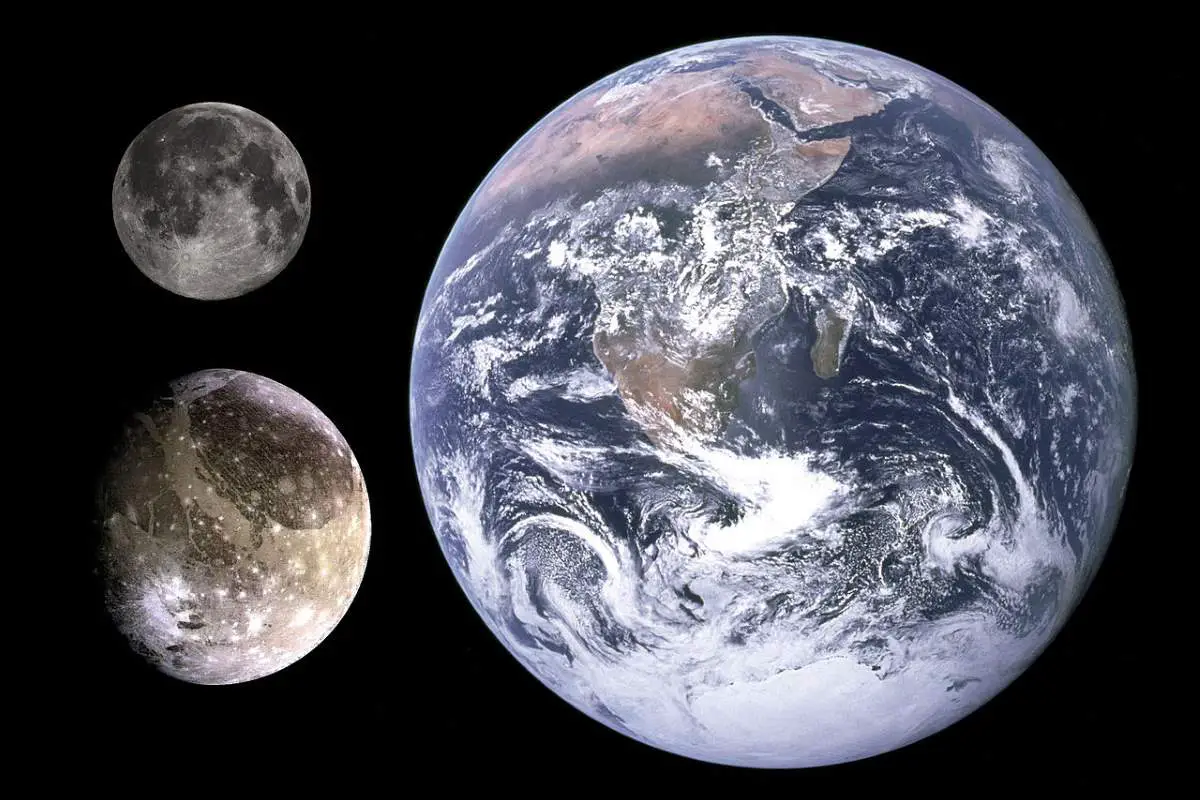 Earth-Ganymede-Moon size comparison