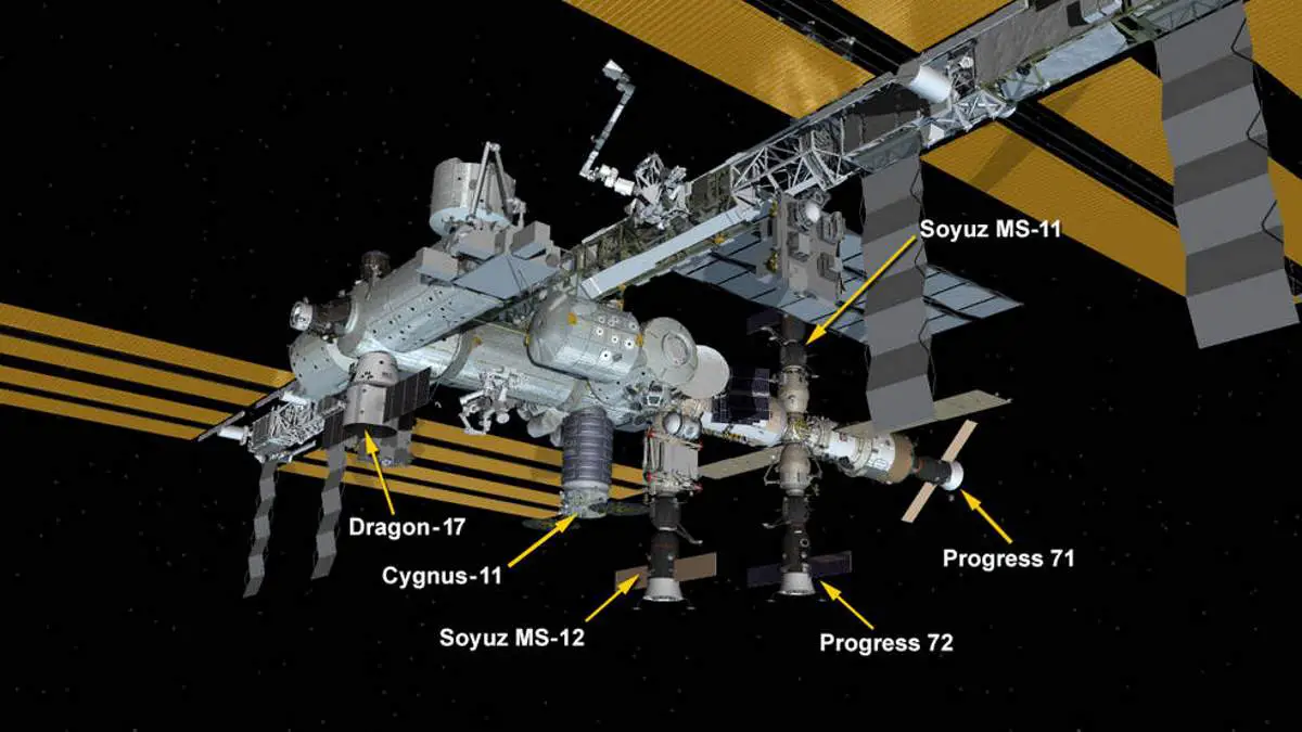 6 spacecraft parked at the ISS
