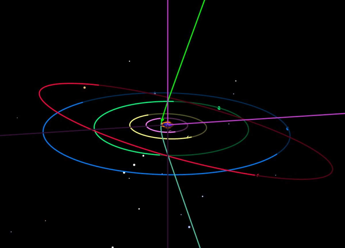 The orbit of C/2019 Q4 (Borisov)