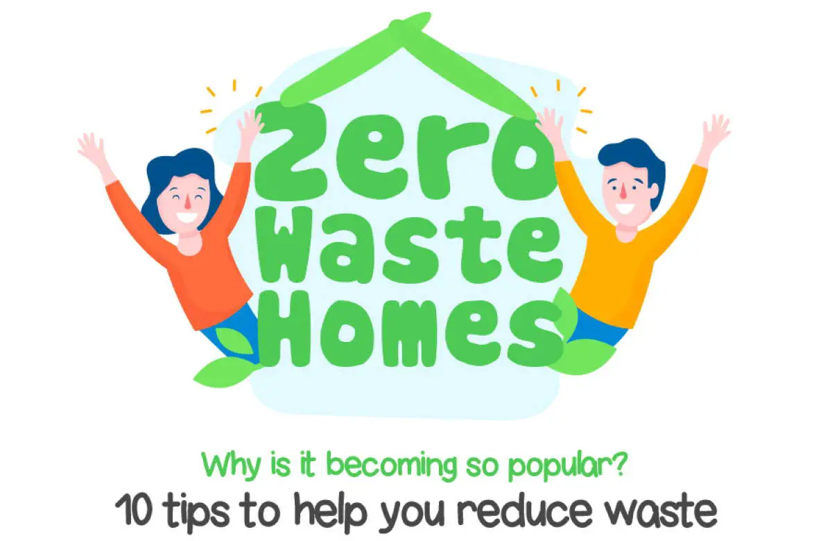 10 actionable tips to create a zero-waste home