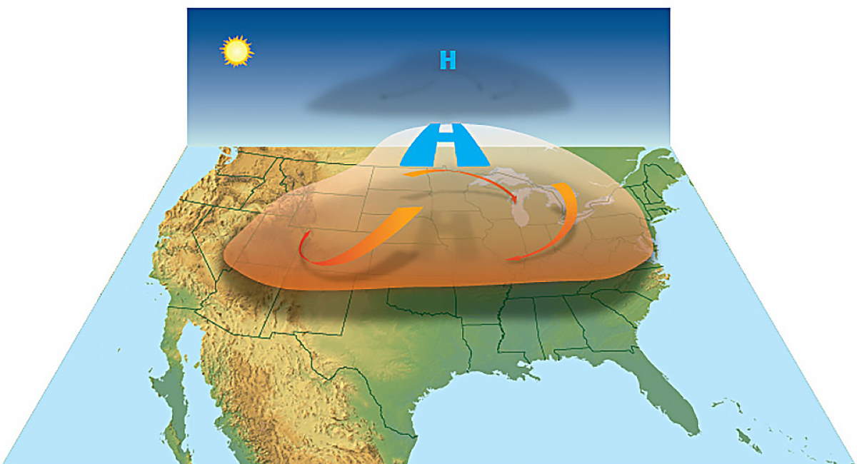 A heat dome over the United States