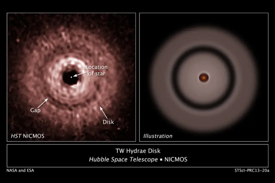 Tw Hydrae protoplanetary disk