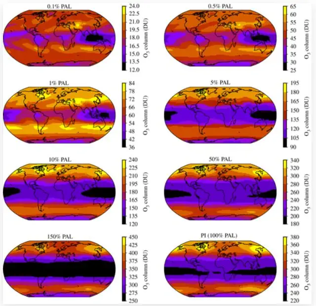 Density of Earth's ozone column in Dobson Units