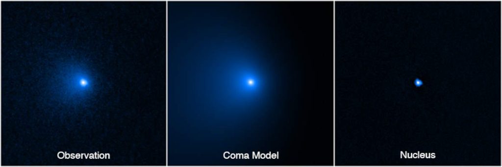 Largest comet ever known: Comet Bernardinelli-Bernstein