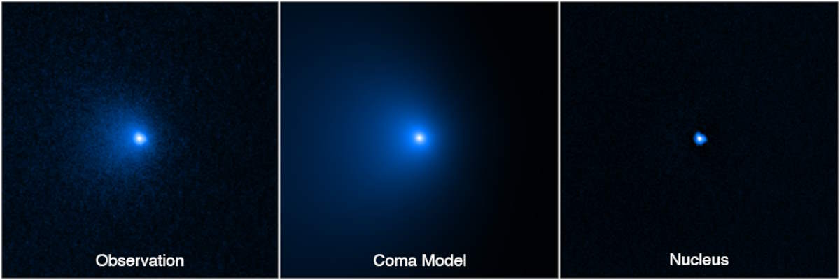 Largest comet ever known: Comet Bernardinelli-Bernstein